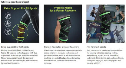 KneeFix - Introducing A Breakthrough Discovery